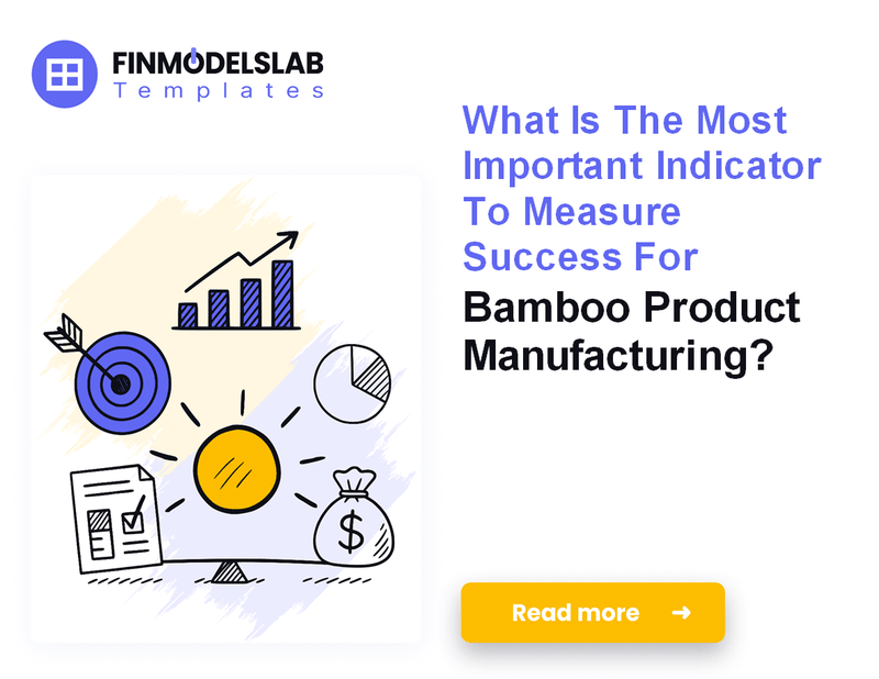How Much Does It Cost To Run A Bamboo Product Manufacturing Business Each Month?