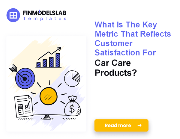 7 Essential KPIs to Track for Car Care Products