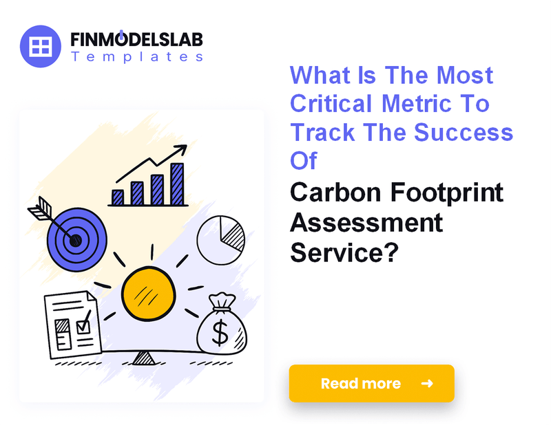 Financial KPIs for Carbon Footprint Assessment Success