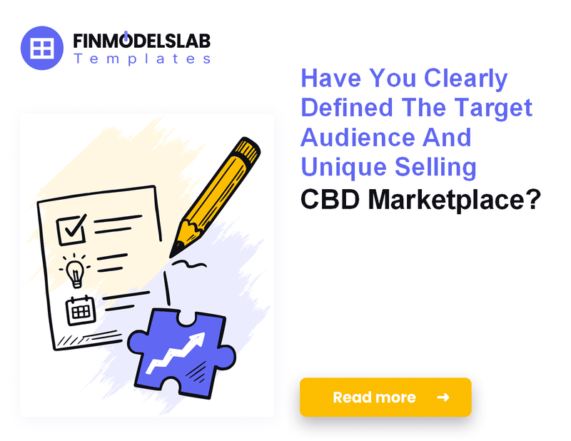 Writing the CBD Marketplace Business Plan (Financial & Regulatory Focus)