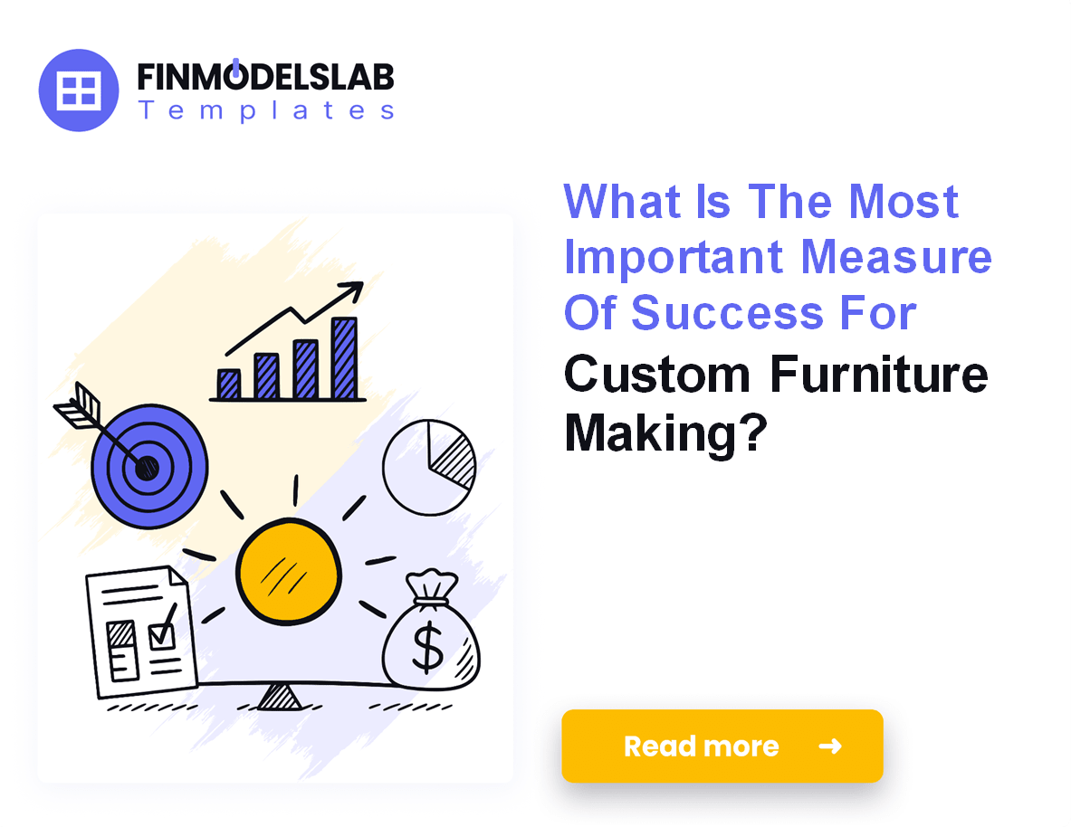 Custom Furniture Making: Monthly Costs, $41k Fixed Overhead, $633k …