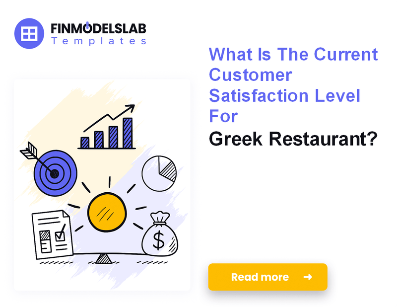 Analyzing the Monthly Running Costs for a Greek Restaurant