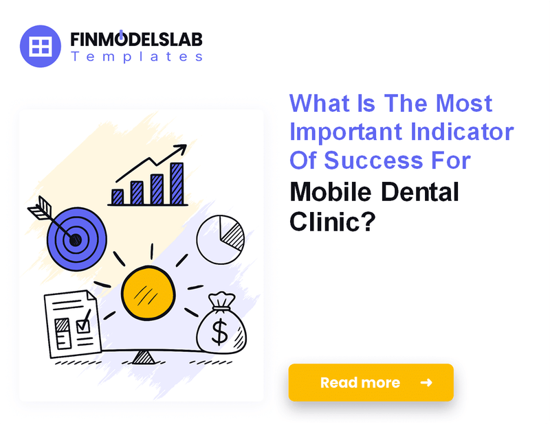 Analyzing the Monthly Running Costs for a Mobile Dental Clinic