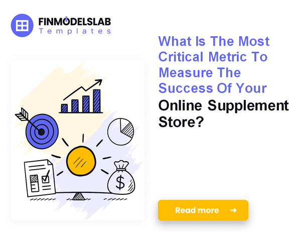 7 Key KPIs for Online Supplement Store Growth and Profitability
