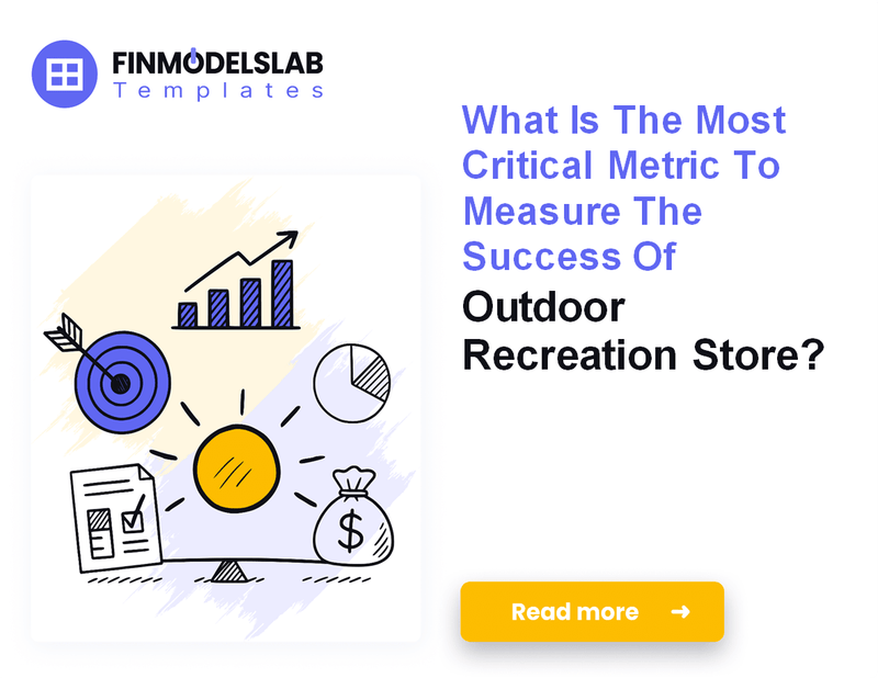 How Much Does It Cost To Run An Outdoor Recreation Store Monthly?