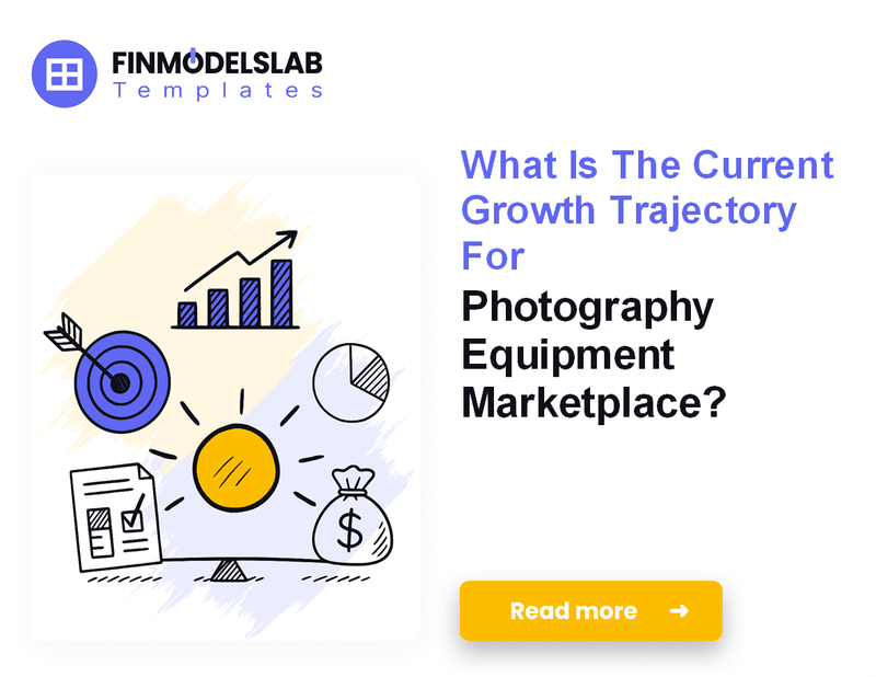 How to Run a Photography Equipment Marketplace: Analyzing Monthly Costs