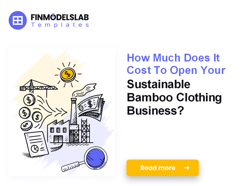 Estimate Startup Costs for Sustainable Bamboo Clothing