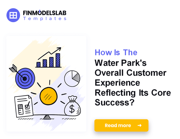 Analyzing the Monthly Running Costs for a Water Park Operation