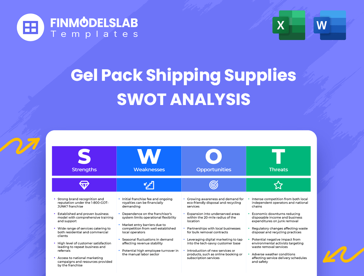Is a SWOT Analysis Right for Gel Pack Shipping?