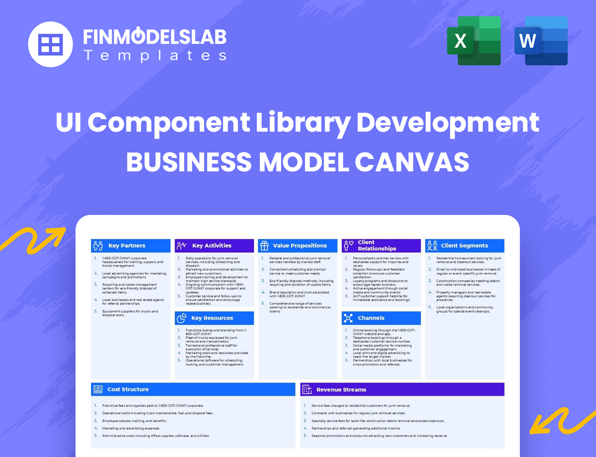 How to Build a UI Component Library with a Business Model Canvas?
