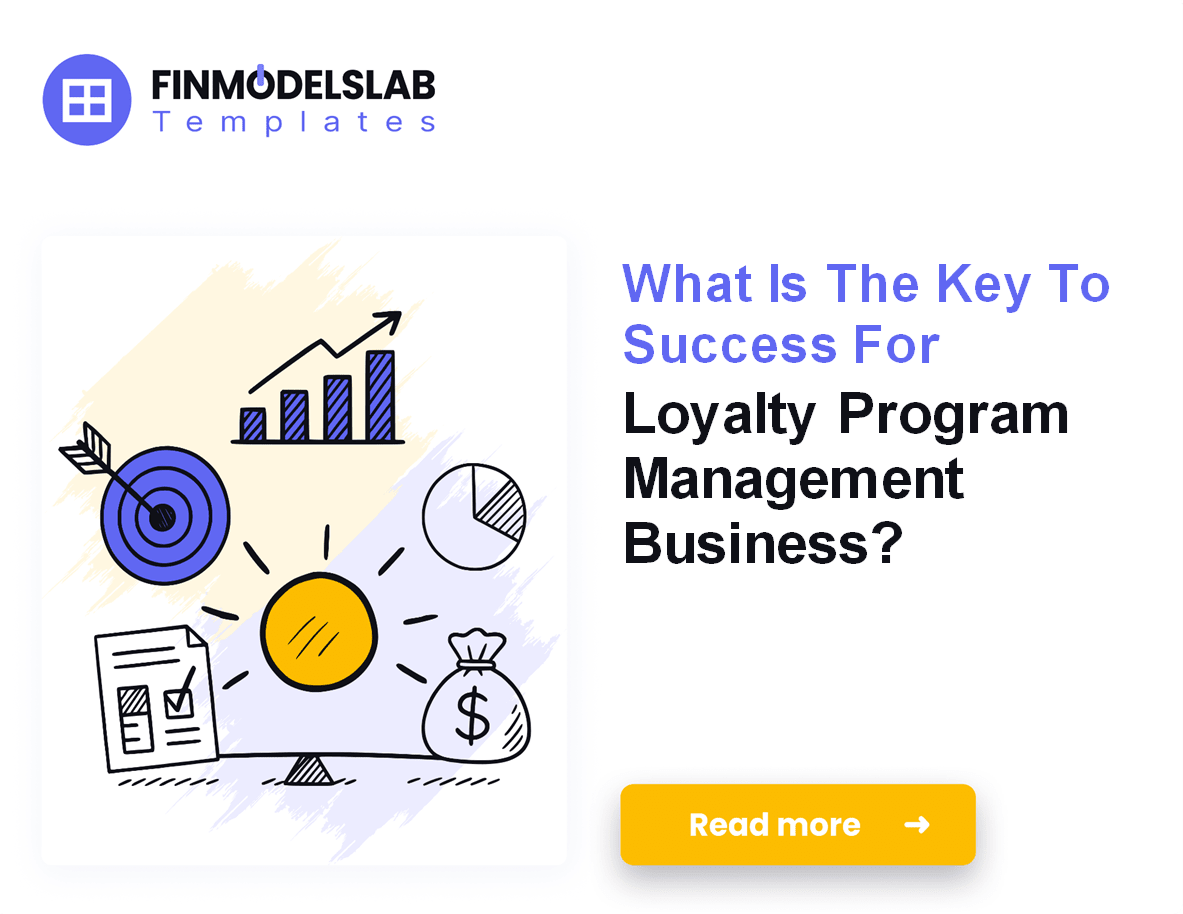 Loyalty Program Management Running Costs: $765k Monthly