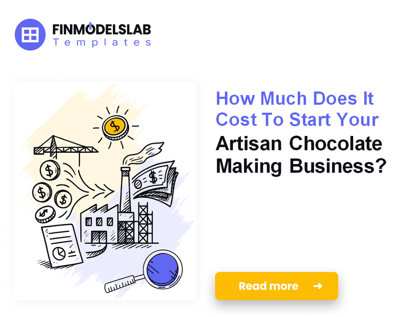 Calculate Startup Costs for Artisan Chocolate Making