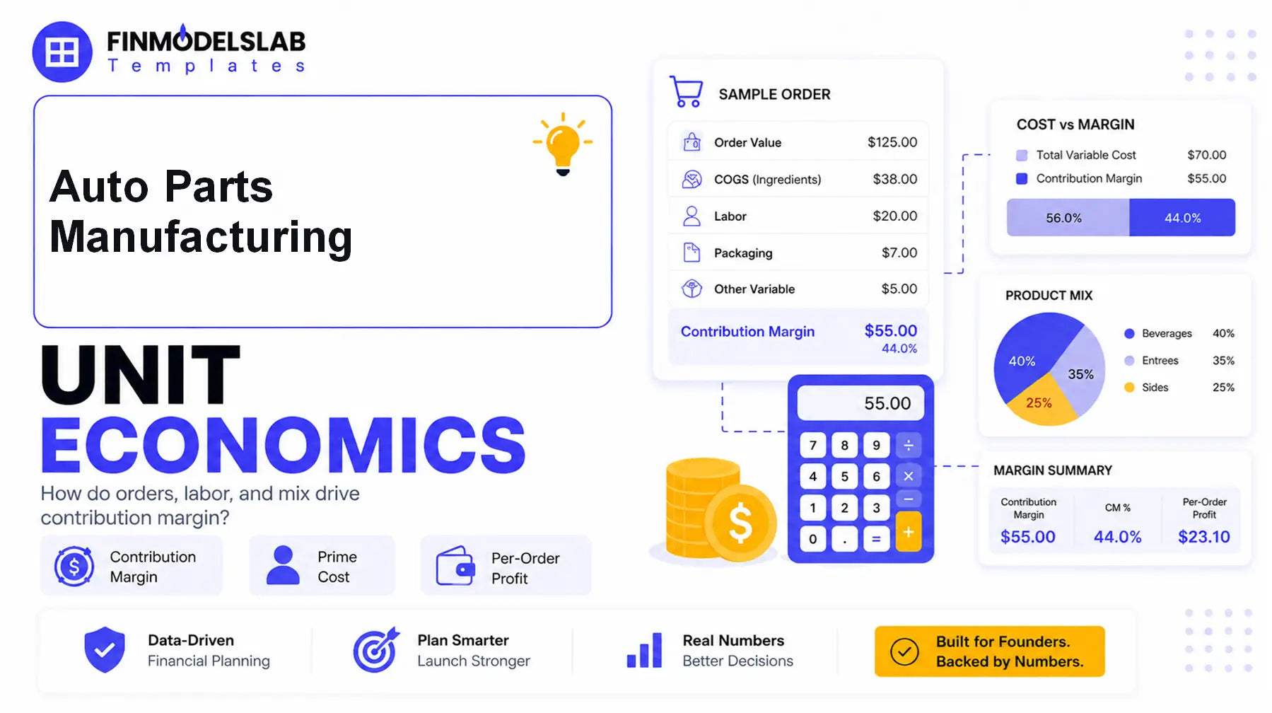 Auto Parts Manufacturing Unit Economics for Manufacturers: Costs, Marg
