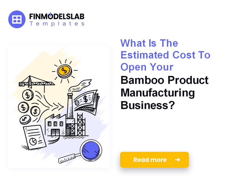Startup Costs to Launch Bamboo Product Manufacturing