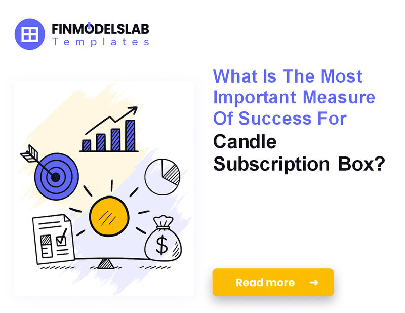 Calculating the Monthly Running Costs for a Candle Subscription Box