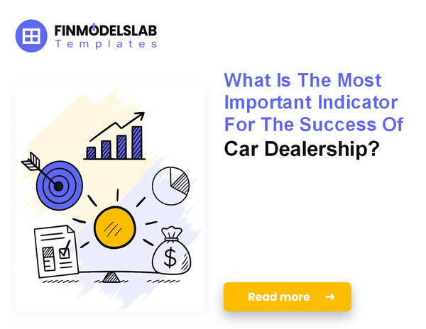 Calculating the Monthly Running Costs for a Car Dealership