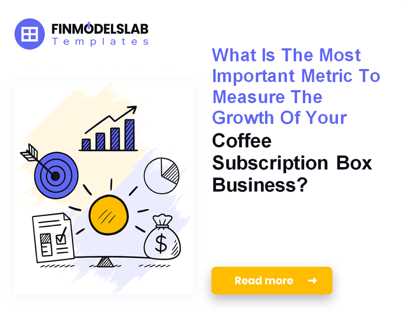 How to Calculate Running Costs for a Coffee Subscription Box