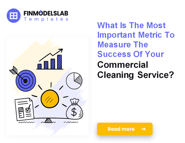 Estimating Monthly Running Costs for a Commercial Cleaning Service