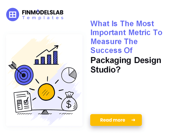 Analyzing Monthly Running Costs for a Packaging Design Studio