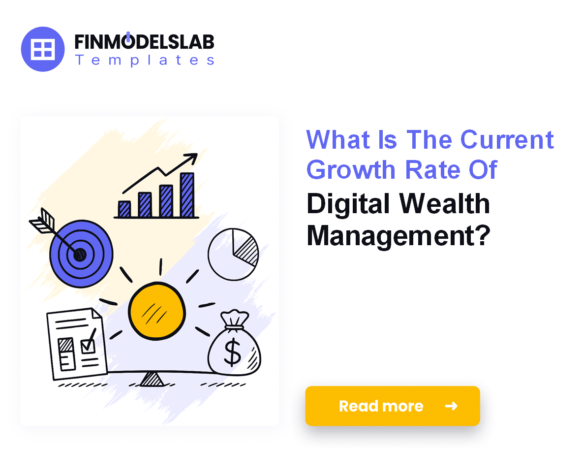 7 KPIs for Digital Wealth Management: $150 CAC to Profit;