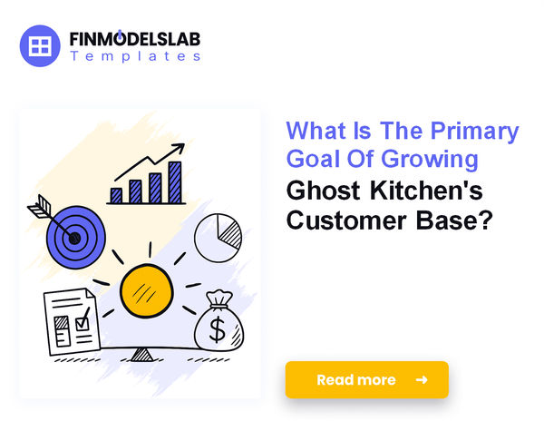 How Much Does It Cost To Run A Ghost Kitchen Monthly?