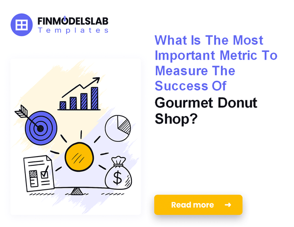 How Much Does It Cost To Operate A Gourmet Donut Shop Monthly?