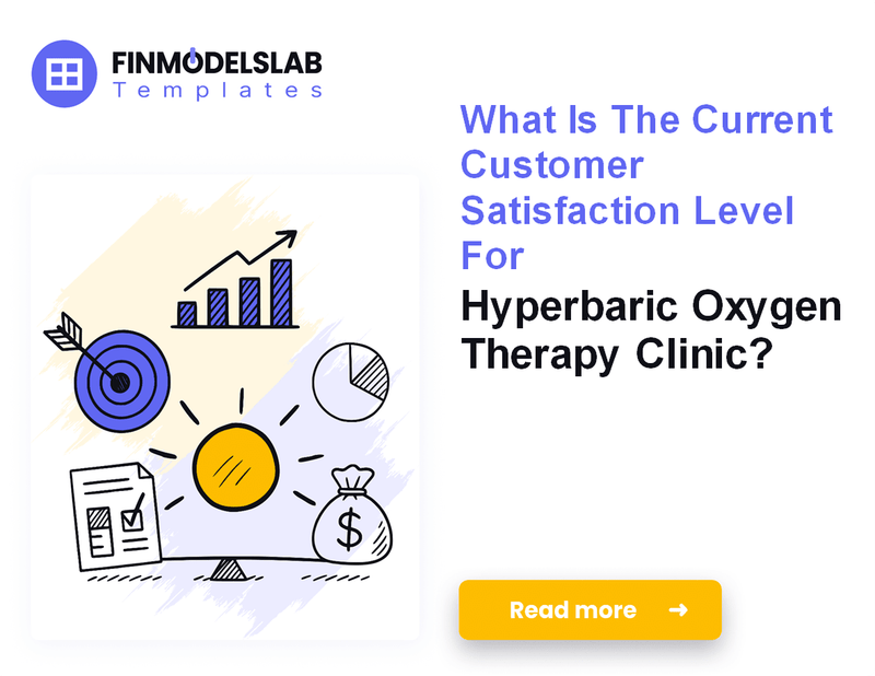 Analyzing Monthly Running Costs for a Hyperbaric Oxygen Therapy Clinic