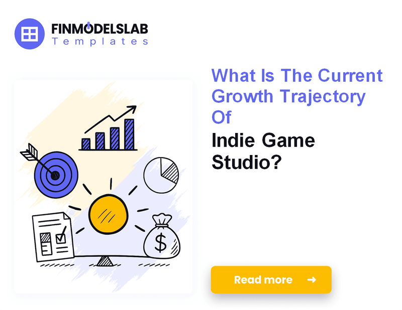 Calculating the Monthly Running Costs for an Indie Game Studio