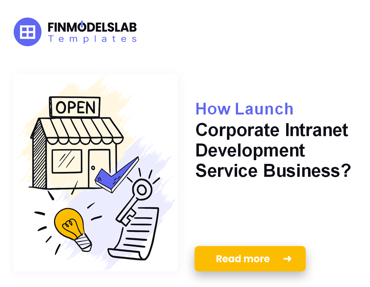 Corporate Intranet Development: $697K to Breakeven