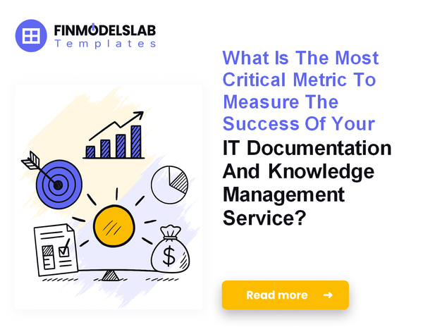 How to Run IT Documentation and Knowledge Management: Monthly Costs