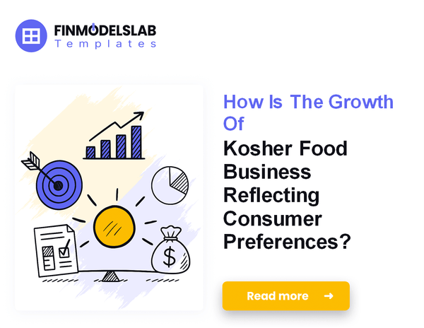 7 Critical KPIs to Measure Kosher Food Profitability and Growth