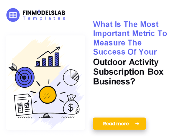 Running Costs for an Outdoor Activity Subscription Box Business