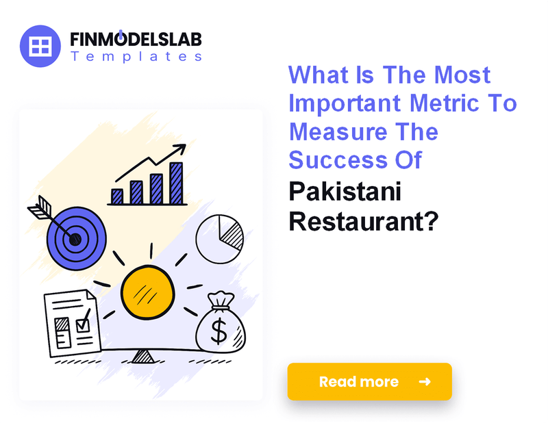 Analyzing Monthly Running Costs for a Pakistani Restaurant