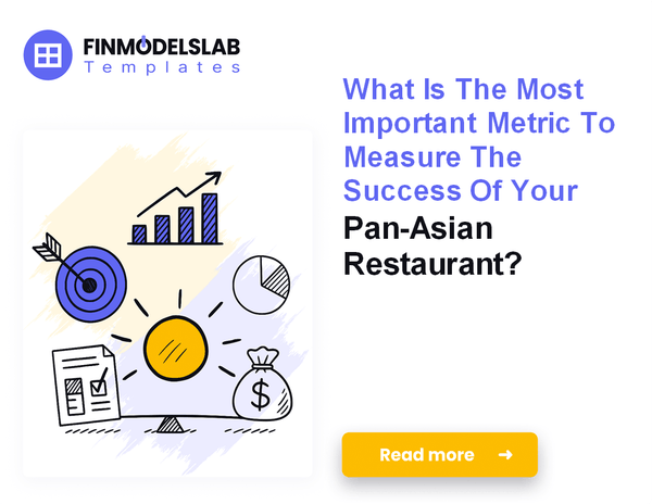 Calculating the Monthly Running Costs for a Pan-Asian Restaurant