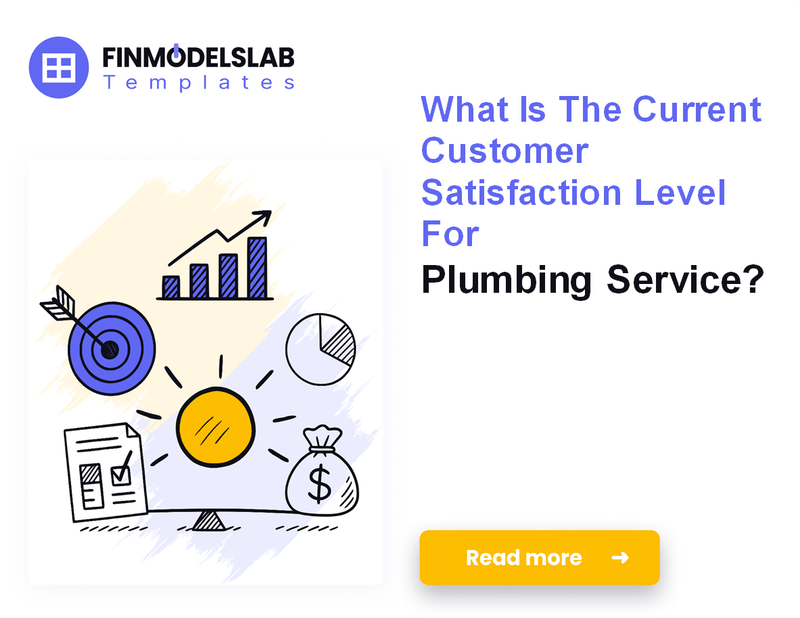 Analyzing Monthly Running Costs for a Plumbing Service Business