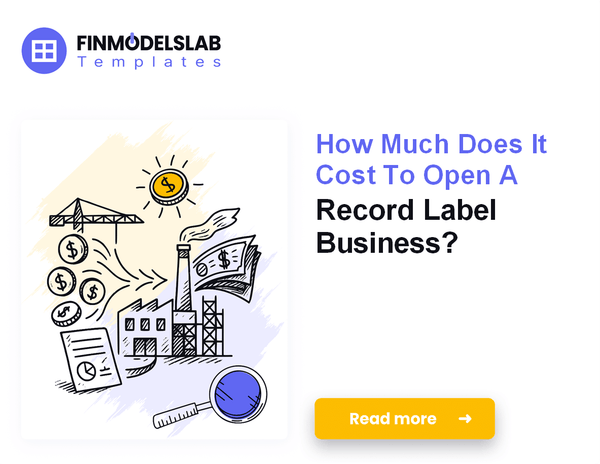 Startup Costs To Launch A Record Label in 2026