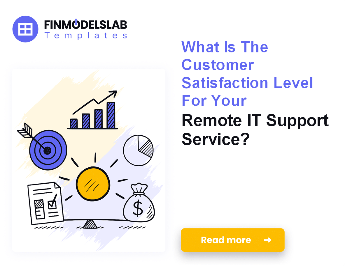 7 Key KPIs for Remote IT Support: Breakeven in 15 Months;