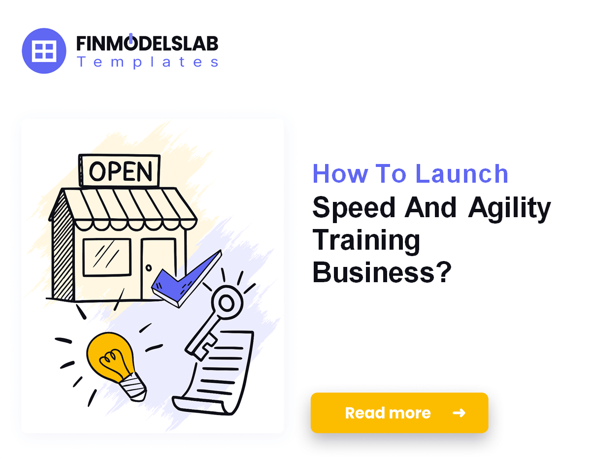 Launch a Speed and Agility Program: $160K CAPEX Plan