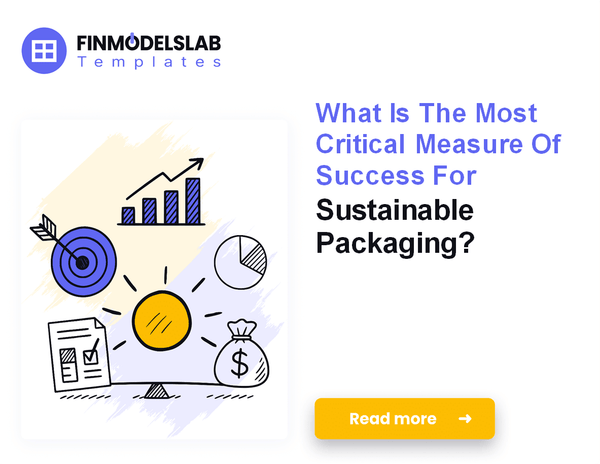 Sustainable Packaging: Calculating Monthly Operating Costs for 2026