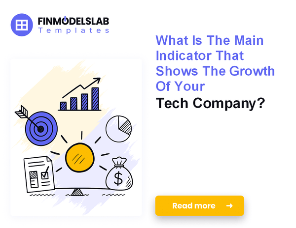 Quantifying Monthly Running Costs to Operate a Tech Company
