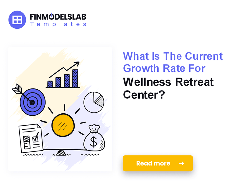 Calculating the Monthly Running Costs for a Wellness Retreat Center