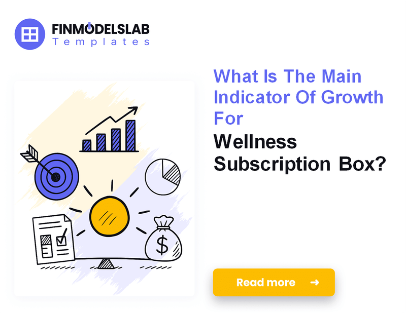 How Much Does It Cost To Run A Wellness Subscription Box Monthly?