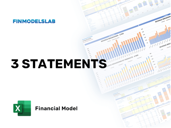 Financial Model Templates & Business Plans for 3,500+ Business Ideas