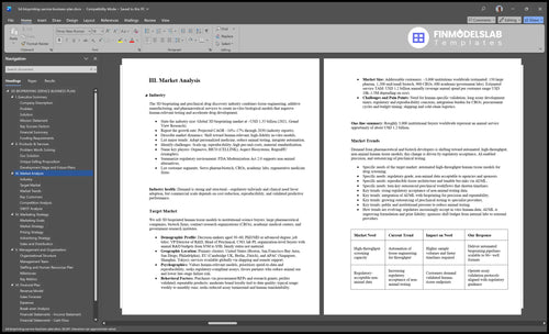 3d bioprinting service business plan marketing analysis financialmodelslab
