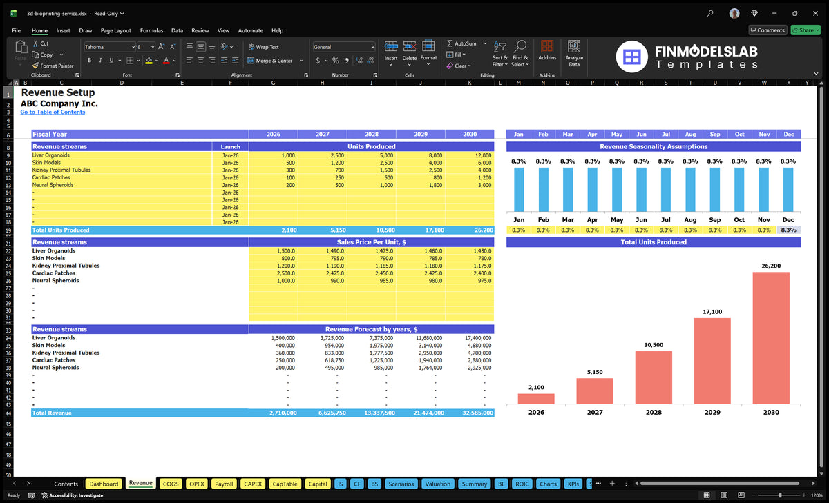 3D Bioprinting Service Worksheet showing product lines, start dates, units produced, sales price per unit, revenue forecast and monthly seasonality
