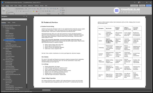 3d rendering service business plan product financialmodelslab