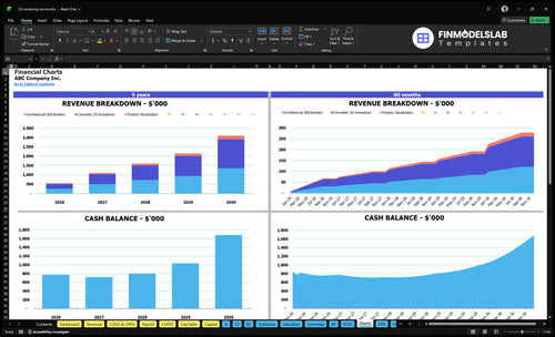 3d rendering service financial model charts financialmodelslab
