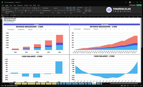 401k recordkeeping financial model charts financialmodelslab