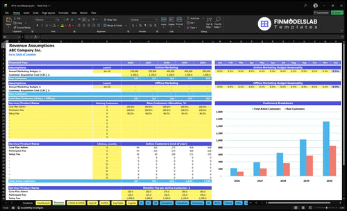 401k recordkeeping financial model revenue financialmodelslab