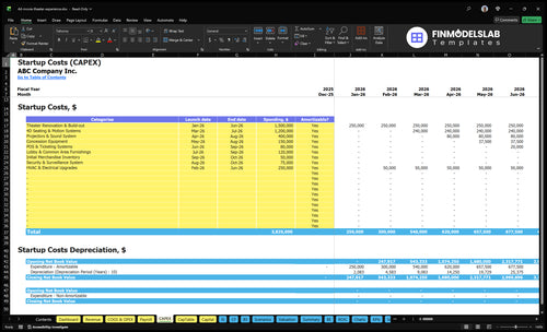 4D Movie Theater Financial Model capex inputs showing capital expenditure categories and customizable purchase schedules, useful to plan startup costs, seating/equipment spend and test funding needs.